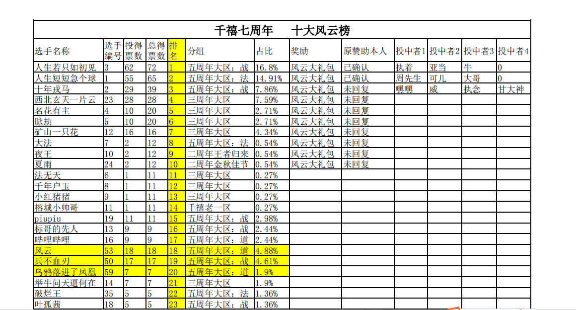 mmexport1729816761674